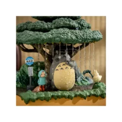 Décoration*Maison Ghibli Bonsai Water Garden Kasajuku - My Neighbour Totoro