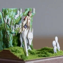 Arts And Crafts*Maison Ghibli Paper Craft San, Moro and Kodama -Princess Mononoke